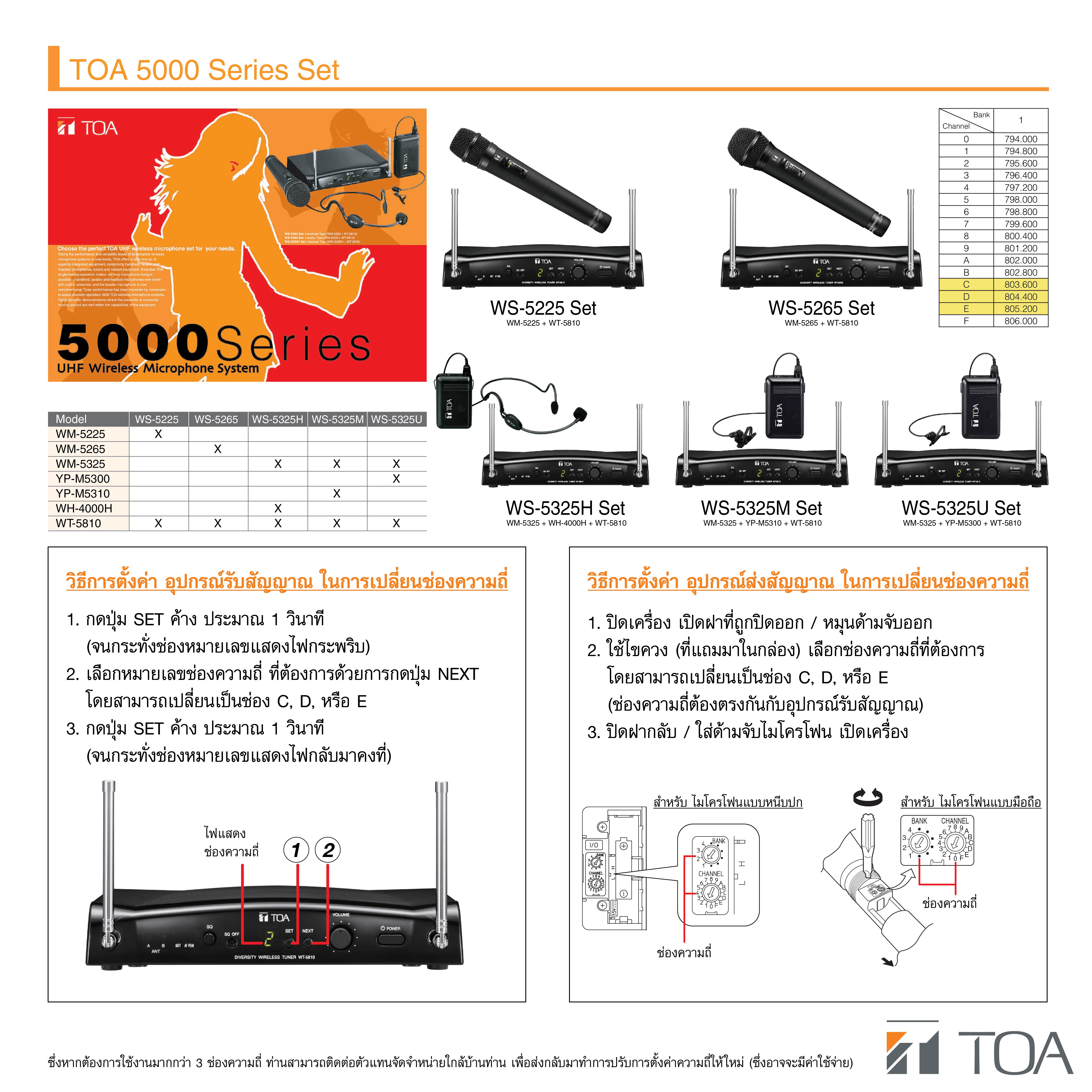 How to select a frequency in old TOA model of wireless microphone